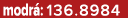 modr : 136.8984
